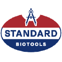 Standard BioTools Inc Logo
