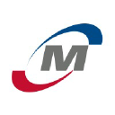 Modine Manufacturing Co. Logo