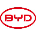 BYD Co. Ltd. Reg.Shs H (ADRs)/2 YC 1 Logo