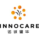 Innocare Pharma Ltd. Registered Shares o.N. Logo