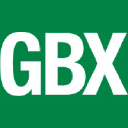 Greenbrier Companies Inc., The Logo