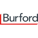 Burford Capital Ltd. Registered Shares o.N. Logo