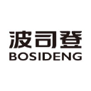 Bosideng Intl Hldgs Ltd. Logo