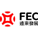 Far East Consortium Intl Ltd. Logo
