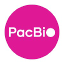 Pacific Biosci.of California Logo