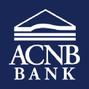 ACNB Corp. Logo