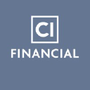 CI Financial Corp. Logo