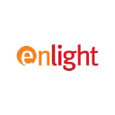 Enlight Renewable Energy Ltd Logo