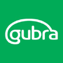 GUBRA APS DK 1 Logo