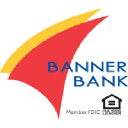 Banner Corp. Logo