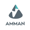 AMMAN MIN. INTER. RP 1285 Logo