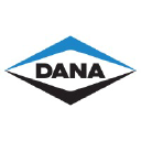 Dana Inc. Logo