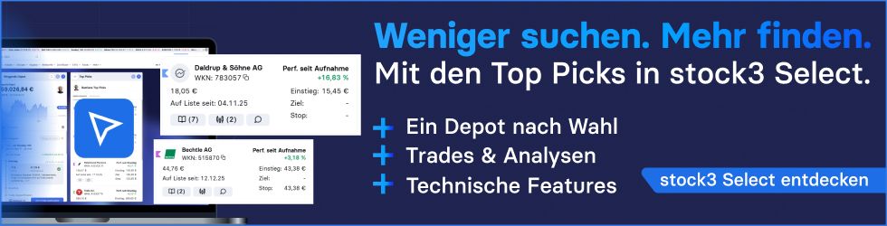 stock3-Select-TopPicks